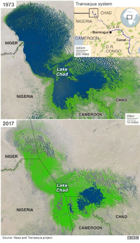 ️به مناسبت تصویب جنجالی طرح انتقال اب از خزر به سمنان یادی کنیم از دریاچه چاد در افریقا